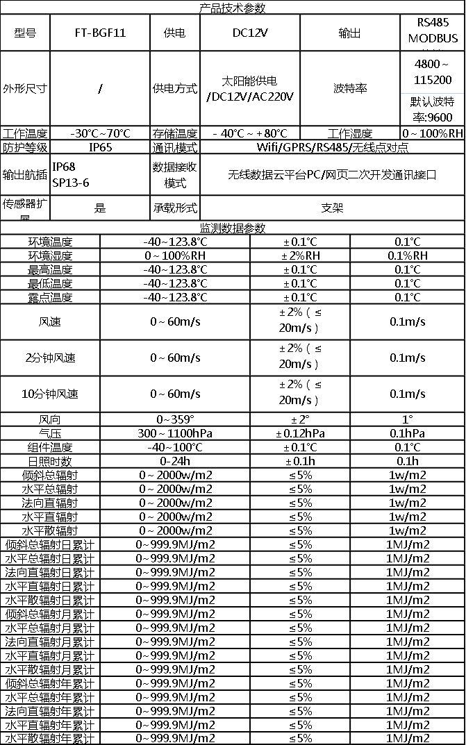 并網光伏電站環境監測系統 并網光伏電站環境監測系統