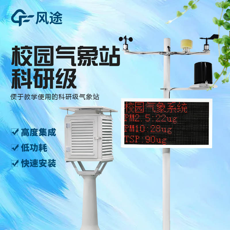 校園氣象檢測站簡介 校園氣象檢測站簡介