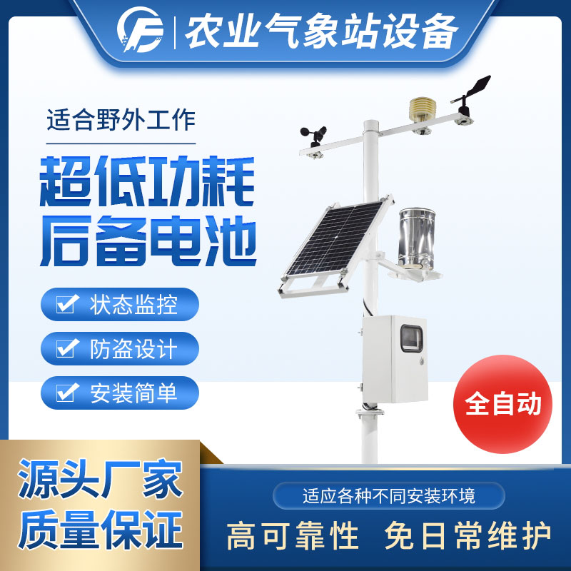 氣象站技術(shù)的應用對農(nóng)業(yè)種植的影響