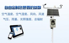 農業自動氣象站【干貨分享】