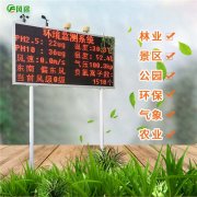 建設森林景區(qū)旅游生態(tài)氣象站有什么用?