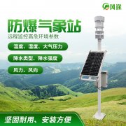 新產品防爆氣象站來了！
