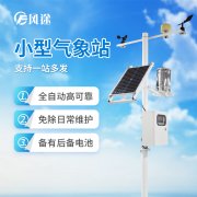 氣象站是怎樣對農業工作起作用的?